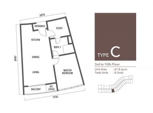 icity-hyde-type-c