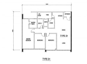 ires-type-d