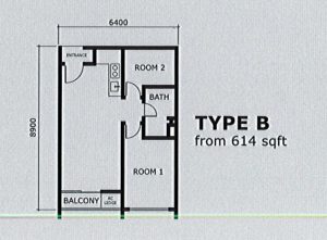 isoho-type-b